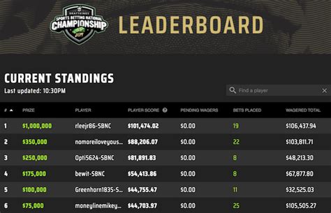 do i have to report draftkings winnings|Frequently Asked Questions .